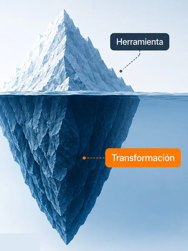 La IA como base, no como herramienta — Magtoria